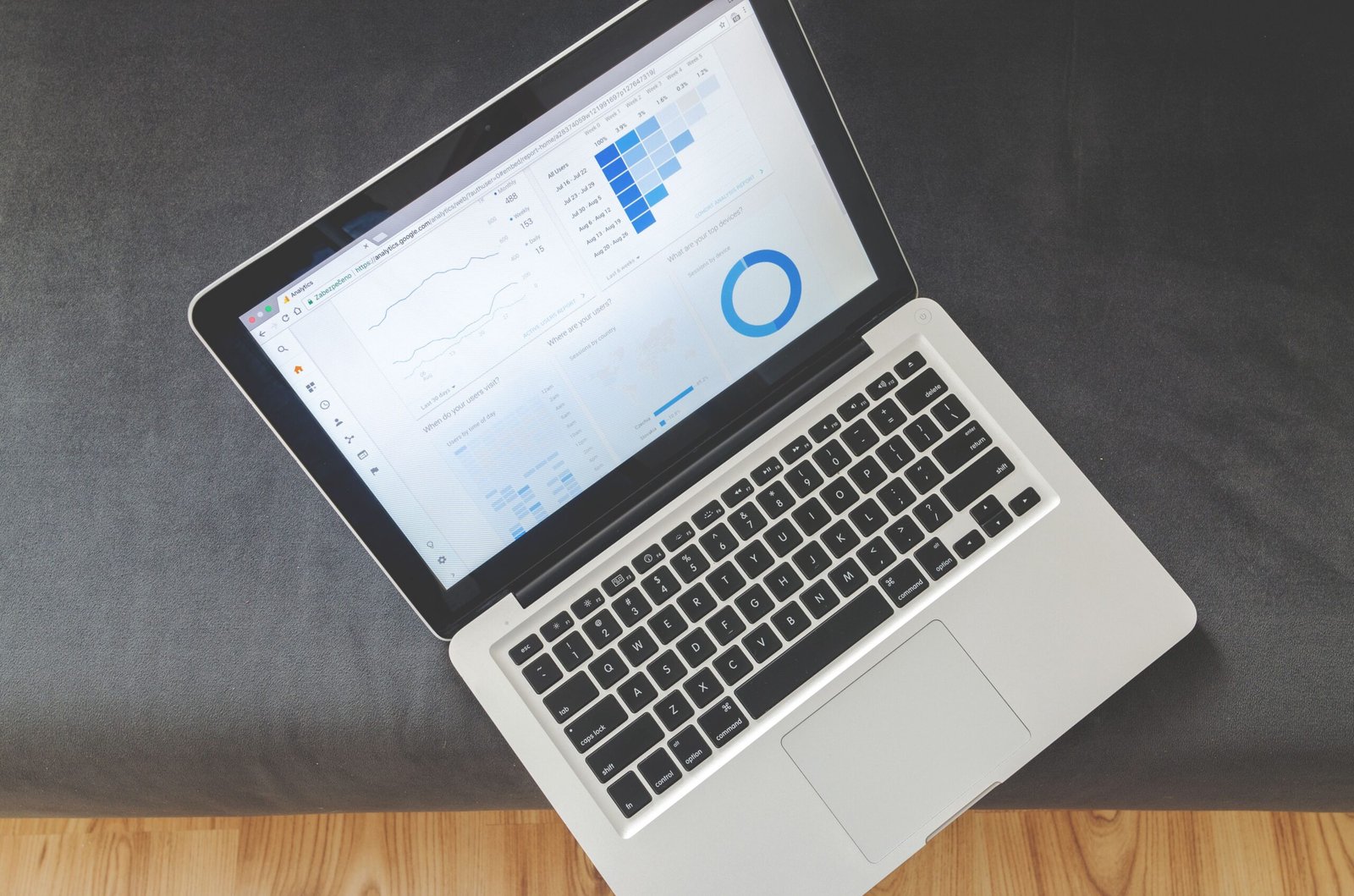 Laptop showing web analytics dashboard with traffic and performance data